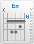 Chord Em (x,7,9,9,8,7)